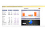 do bookkeeping in quickbooks online and xero